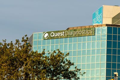 Is Quest Diagnostics Stock Outperforming the Nasdaq?